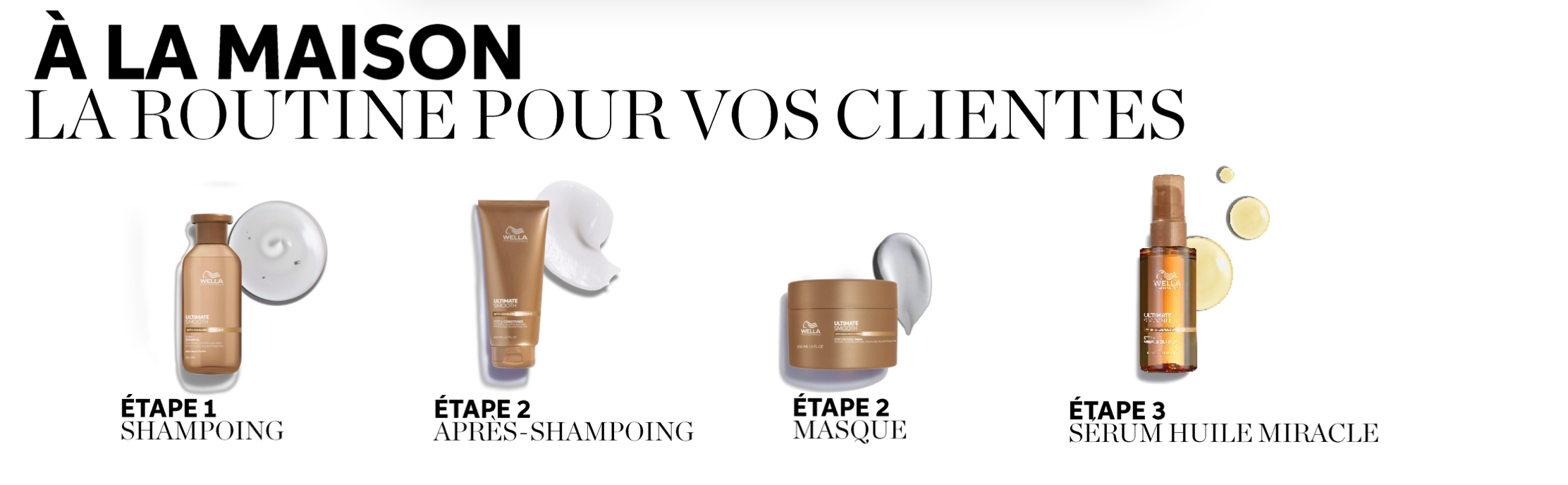 Routine à la maison